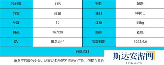 《绯色回响》手游 蕾吉娜技能介绍 最新攻略