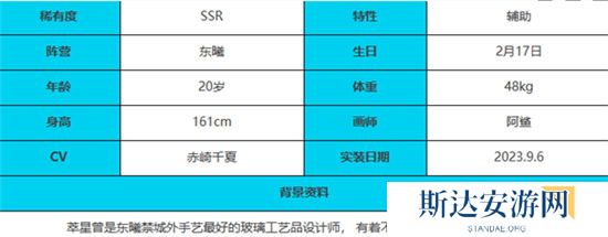 1703137967646577.jpg 《绯色回响》手游 萃星角色介绍 最新攻略