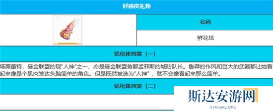 1703079134395904.jpg 《绯色回响》手游 塔薇蕾特角色介绍 最新攻略