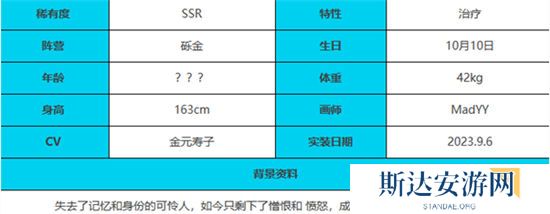 1703051853324196.jpg 《绯色回响》手游 勒菲斯角色介绍 最新攻略