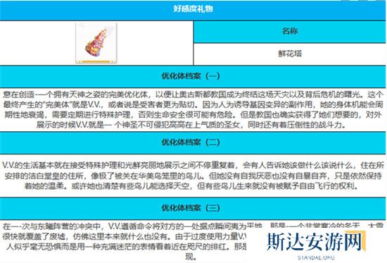 1703042615696793.jpg 《绯色回响》手游 V.V.角色介绍 最新攻略