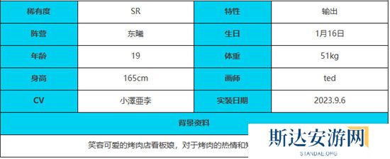 1703080795672931.jpg 《绯色回响》手游 云川角色介绍 最新攻略