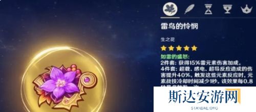 原神欧洛伦圣遗物怎么配 原神欧洛伦圣遗物词条推荐