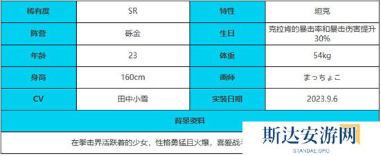 1703051991846449.jpg 《绯色回响》手游 凌烟角色介绍 最新攻略