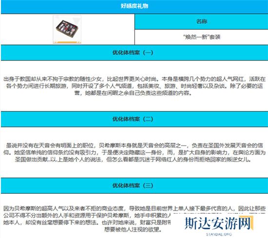 1703040943626474.jpg 《绯色回响》手游 贝希摩斯角色介绍 最新攻略