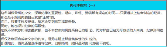 1703036973799512.jpg 《绯色回响》手游 雪岚角色介绍 最新攻略