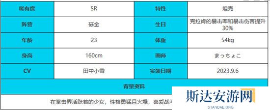 1703049952884641.jpg 《绯色回响》手游 巴巴里安角色介绍 最新攻略