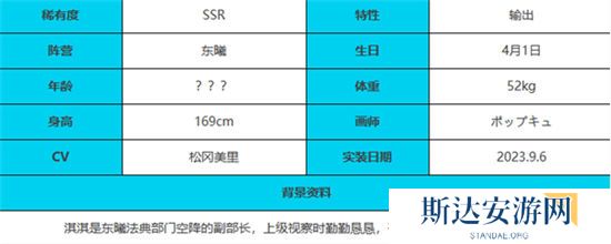 1703080348309354.jpg 《绯色回响》手游 淇淇角色介绍 最新攻略