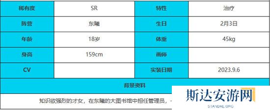 1703052188967071.jpg 《绯色回响》手游 李瑾角色介绍 最新攻略