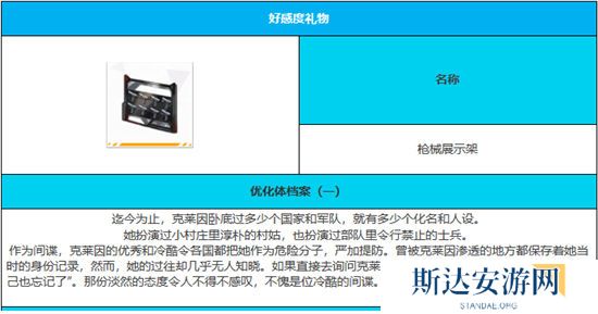 1703042802752235.jpg 《绯色回响》手游 克莱因角色介绍 最新攻略