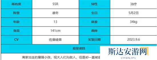 1703138235662929.jpg 《绯色回响》手游 蒂娜角色介绍 最新攻略