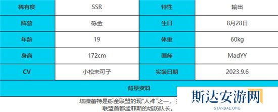 1703039808772996.jpg 《绯色回响》手游 塔薇蕾特玩法介绍 最新攻略