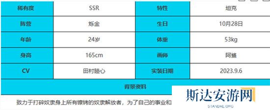 1703079468560479.jpg 《绯色回响》手游 迦楼罗角色介绍 最新攻略