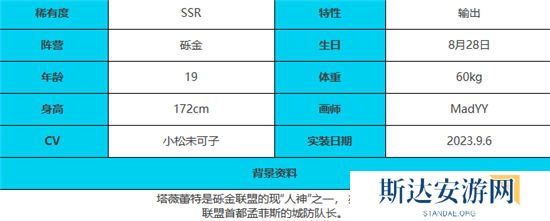 1703079131684680.jpg 《绯色回响》手游 塔薇蕾特角色介绍 最新攻略