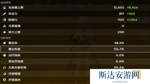 原神希诺宁毕业面板什么样 原神希诺宁毕业面板一览