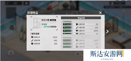 1702991699235944.jpg 《绯色回响》手游 战力提升方法一览