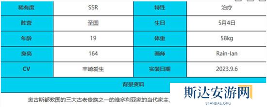 1703036498617337.jpg 《绯色回响》手游 奥黛丽角色介绍 最新攻略