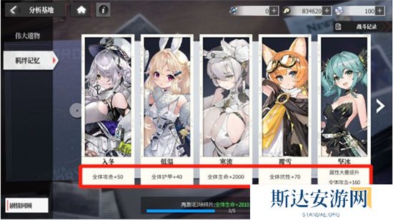 1702991695525918.jpg 《绯色回响》手游 战力提升方法一览