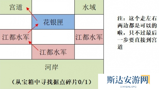如鸢江都据点重建路线怎么走 如鸢江都据点探索路线攻略