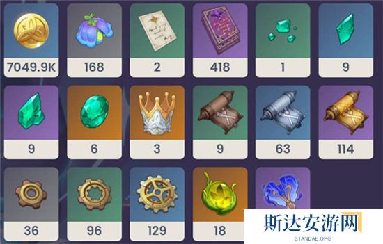 1702956803818176.jpg 《原神》手游 琳妮特等级突破材料一览