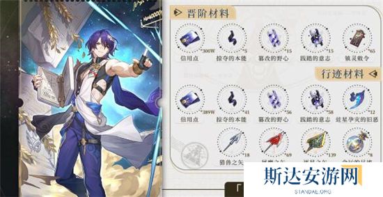 1702908998439188.jpg 《崩坏星穹铁道》手游 真理医生升级材料一览