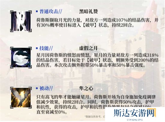 1702994081514978.jpg 《绯色回响》手游 荷鲁斯角色介绍