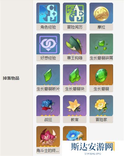 1702908361433885.jpg 《原神》手游 翠翎恐蕈boss打法及掉落物介绍