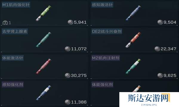 三角洲行动全部药品介绍 三角洲行动药品图鉴