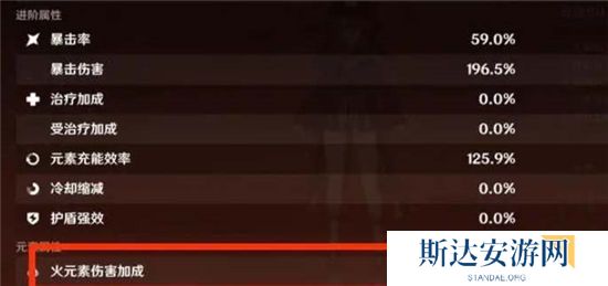 1702781388286970.jpg 《原神》手游 胡桃毕业面板一览