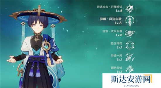 1702721722747587.jpg 《原神》手游 流浪者毕业面板一览