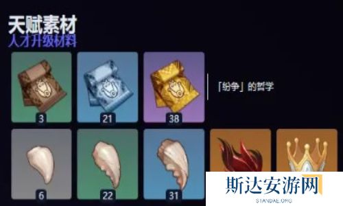 原神恰斯卡培养材料是什么 原神恰斯卡培养材料一览