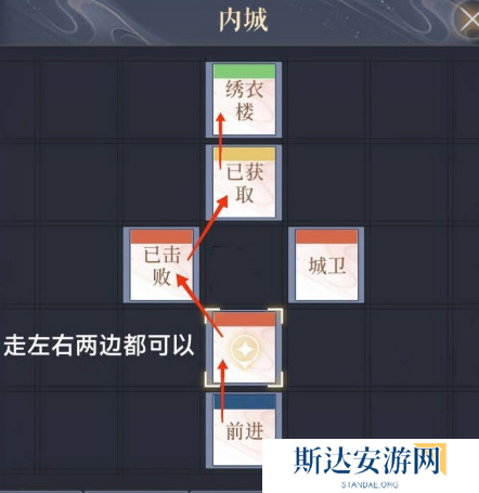 如鸢偃师据点怎么重建 如鸢偃师据点重建路线分享