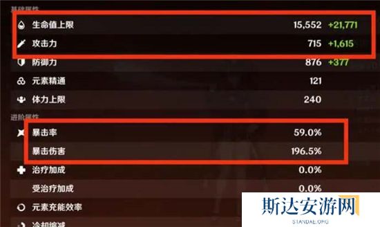 1702781384101420.jpg 《原神》手游 胡桃毕业面板一览