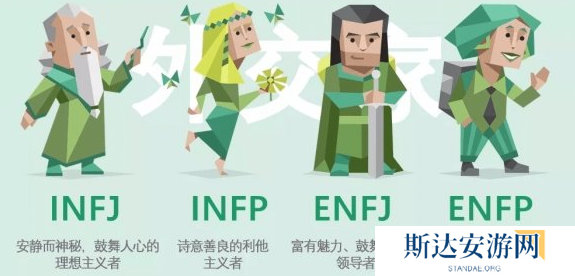 e人和i人是什么意思 e人格和i人格的区别