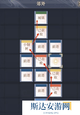 如鸢偃师据点怎么重建 如鸢偃师据点重建路线分享