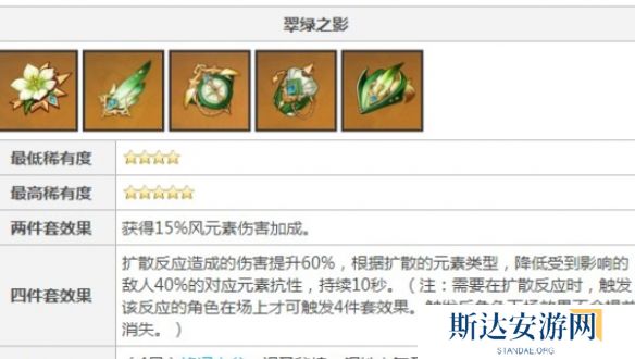 原神恰斯卡用什么圣遗物 原神恰斯卡圣遗物搭配推荐