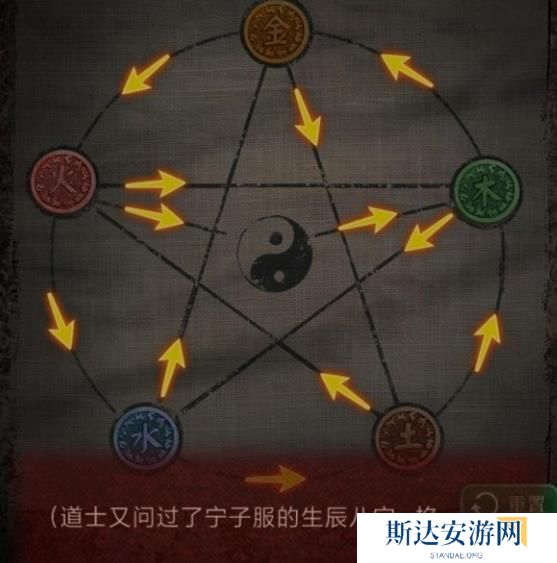 纸嫁衣1完整通关详细攻略 纸嫁衣1攻略1-5章全过程图文攻略