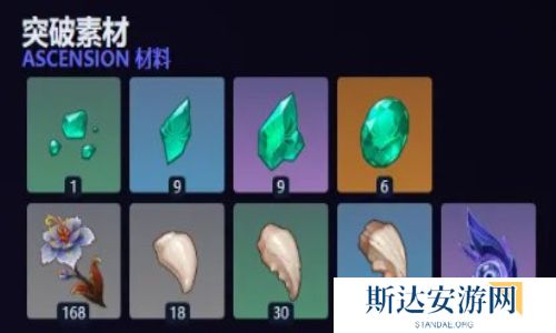 原神恰斯卡培养材料是什么 原神恰斯卡培养材料一览