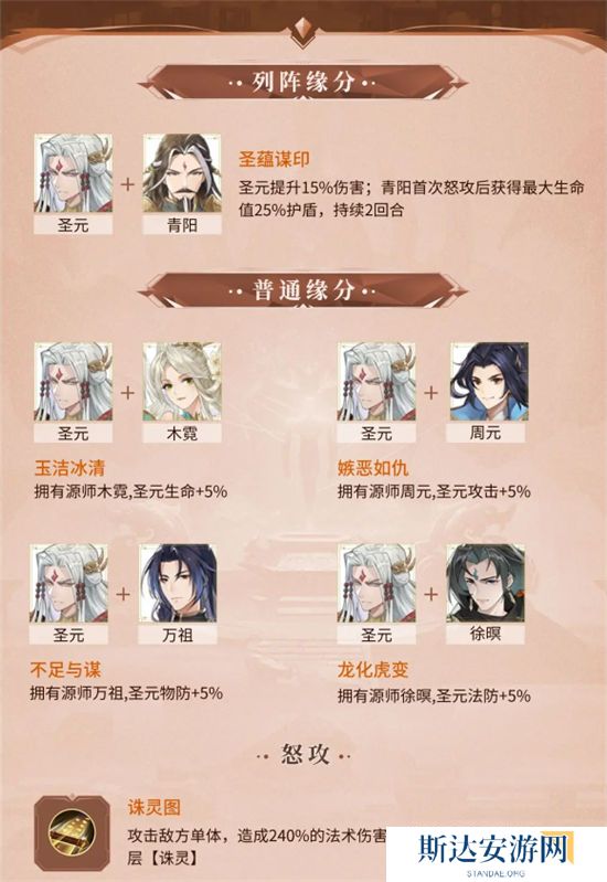 1702610271433092.jpg 《元尊》手游 圣元技能