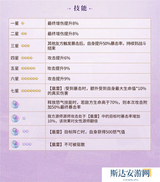 1702609988158070.jpg 《元尊》手游 武瑶技能介绍