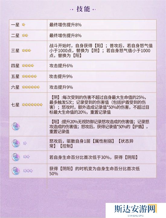 1702607091630921.jpg 《元尊》手游 苏幼微技能介绍