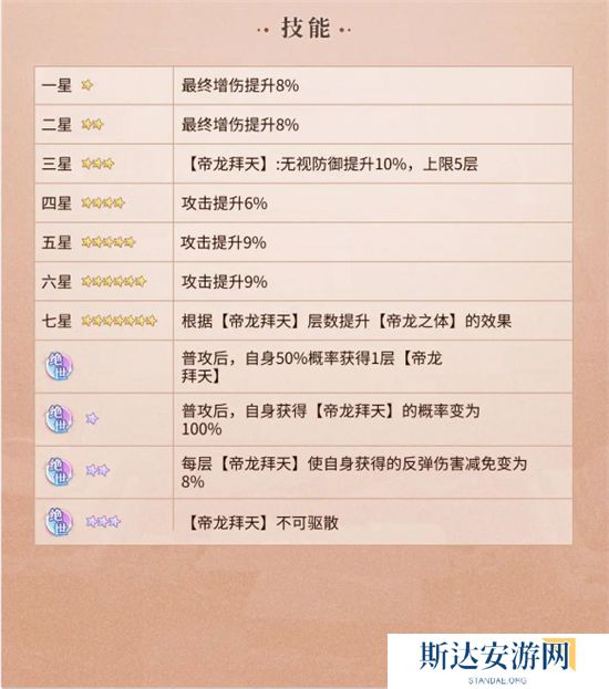 1702609054840730.jpg 《元尊》手游 姜红缨技能介绍