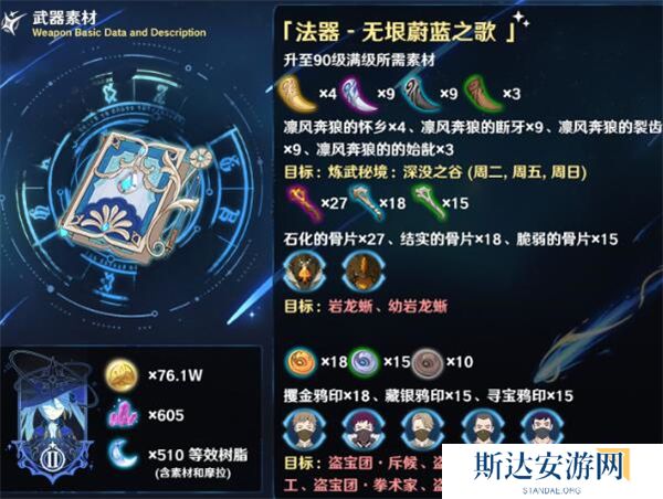 1702525030254954.jpg 《原神》手游 无垠蔚蓝之歌适合角色介绍