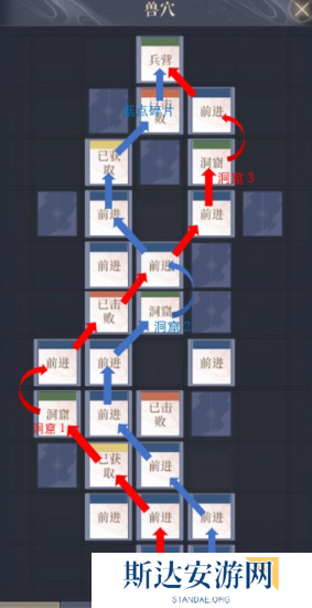 如鸢彭城据点怎么重建 如鸢彭城据点重建路线分享