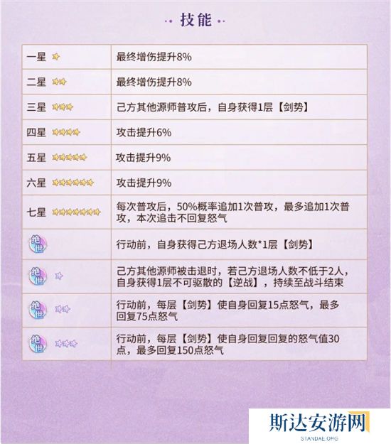 1702612159885449.jpg 《元尊》手游 李纯钧技能介绍