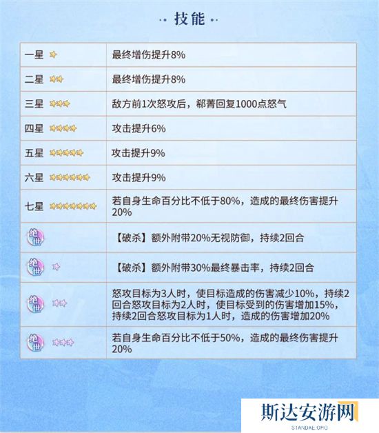 1702609701801708.jpg 《元尊》手游 郗菁技能介绍