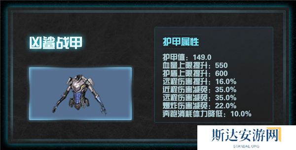 1702560999897755.jpg 《明日之后》手游 140级甲强度如何