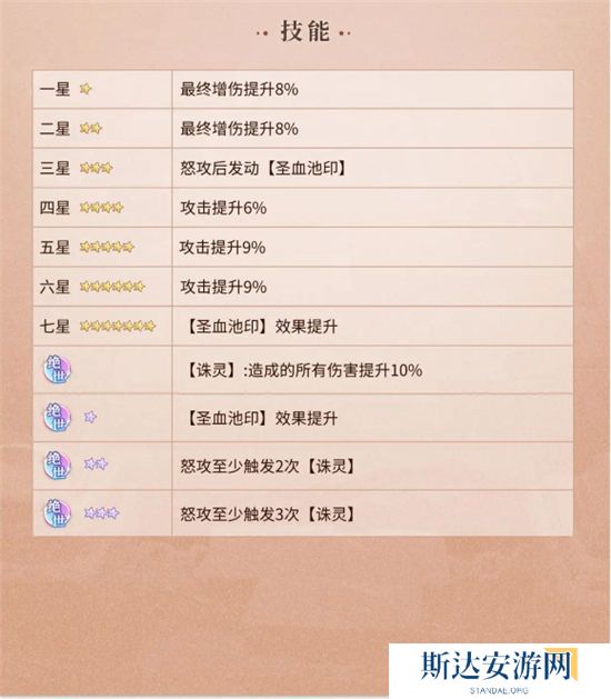 1702610275237971.jpg 《元尊》手游 圣元技能