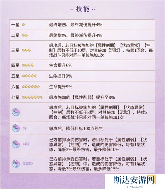 1702609344221107.jpg 《元尊》手游 甄虚技能介绍