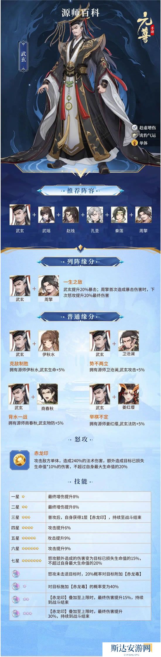 1702609881160575.jpg 《元尊》手游 武玄技能介绍